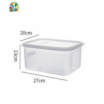 冰箱收纳盒整理盒食物保鲜盒长方形厨房食品收纳储物盒塑料密封盒 FENGHOU