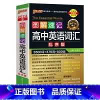 3500词乱序 高中通用 [正版]2024新版图解速记高中英语短语与句型通用版专项训练高一高二高三小本口袋书随身记pas