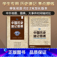 历史 [正版]BK中国历史速记图表