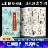 四大名著 思维导图 [正版]四大名著小学生必背思维导图画册 山海经唐诗三百首古诗词小学生必背人教版 藏在地图里的古诗词小