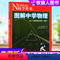 [正版]Newton科学世界杂志2023年典藏版增刊:图解中学物理 科学技术探索实验科普非2022年过刊单本