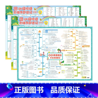 初中英语语法+动词短语挂图(3张) 初中通用 [正版]2024初中数学几何模型挂图性质与定理48个模型辅助线七八九年级初