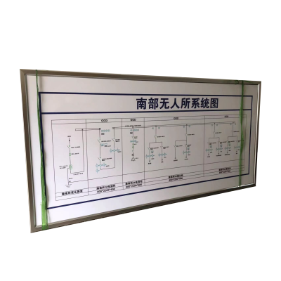 库标 亚克力有机玻璃标识牌 1平方米(平方米)