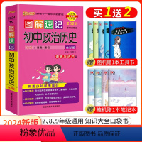 政治历史合订本 初中通用 [正版]口袋书2024新版pass绿卡图书图解速记初中政治历史知识大全人教版RJ随身便携基础知