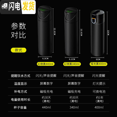 三维工匠智能保温杯水杯男士女便携简约网红杯子创意个性潮流提醒喝水 温馨提示:以上为数显款,以下为灯光款(此项勿拍)
