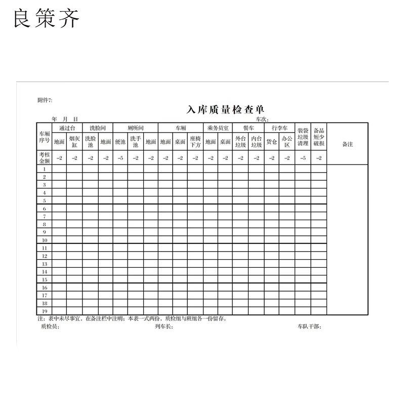 良策齐入库质量检查210*297mm本