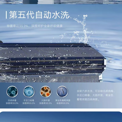 奥克斯 (AUX) 2匹挂机 变频冷暖 自清洁空调 快速冷暖 壁挂式自清洁 商居两用节能省电挂机