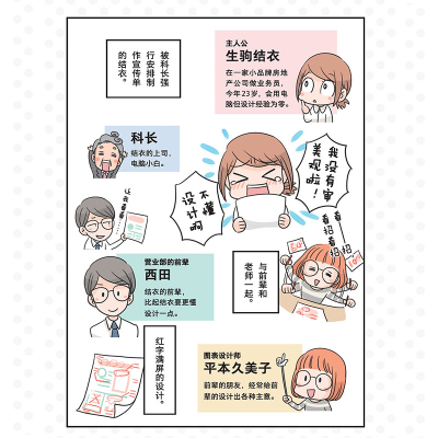 [M]我又不是设计师 (日)平本久美子,(日)吉田友子 著 晋清霞 译 -9787515365374