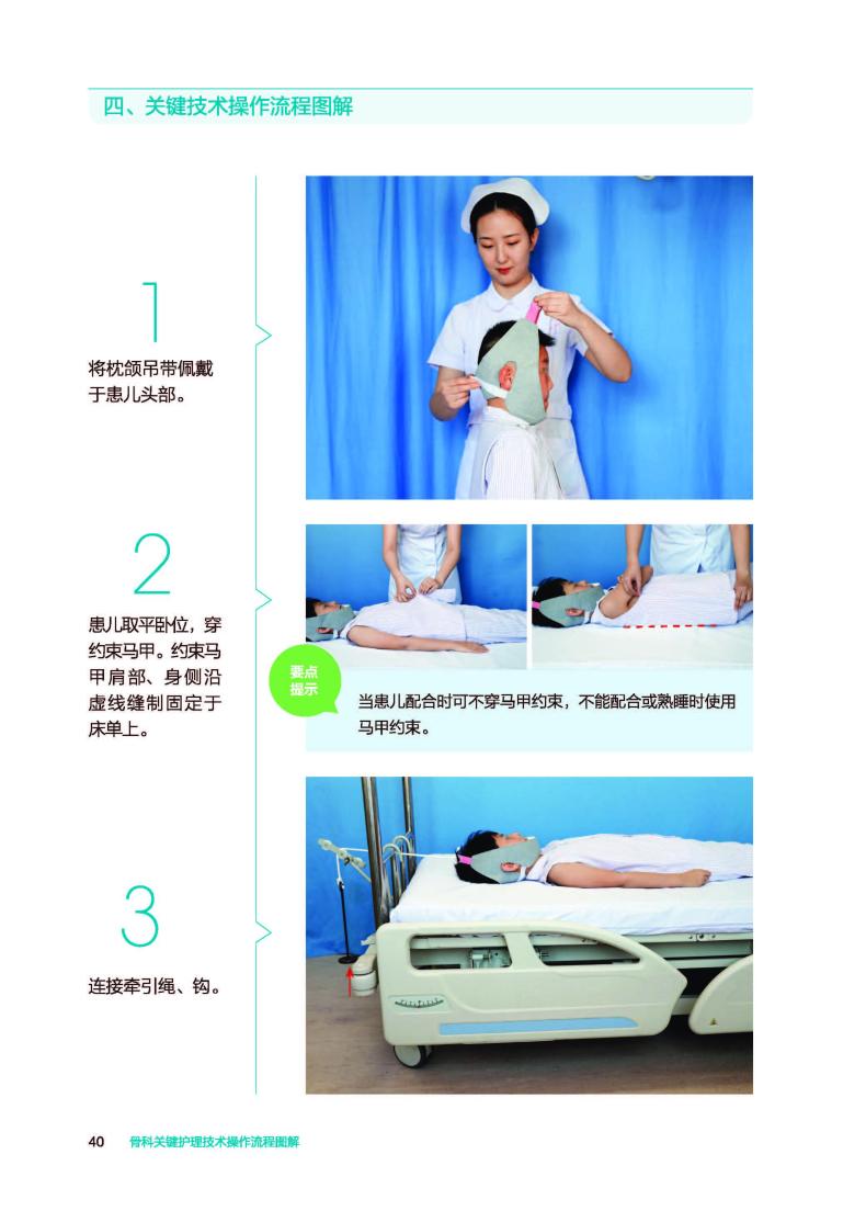 骨科关键护理技术操作流程图解