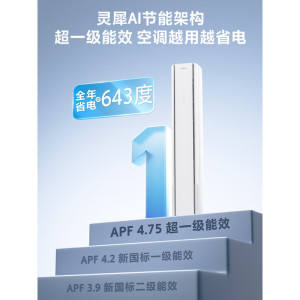 海尔空调 麦浪舒适风 3匹 一级能效变频 冷暖两用 客厅立式空调柜机 KFR-72LW/E2-1