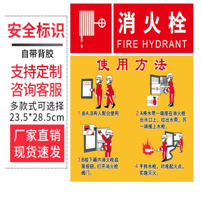 晟日晨辉 房间提示牌 PVC标志牌 使用方法 标识牌