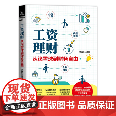 工资理财:从滚雪球到财务自由