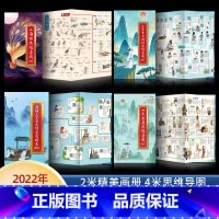 唐诗+古诗词+四大名著+山海经 思维导图 [正版]四大名著小学生必背思维导图画册 山海经唐诗三百首古诗词小学生必背人教版