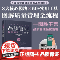 品质管理极简落地工作图解