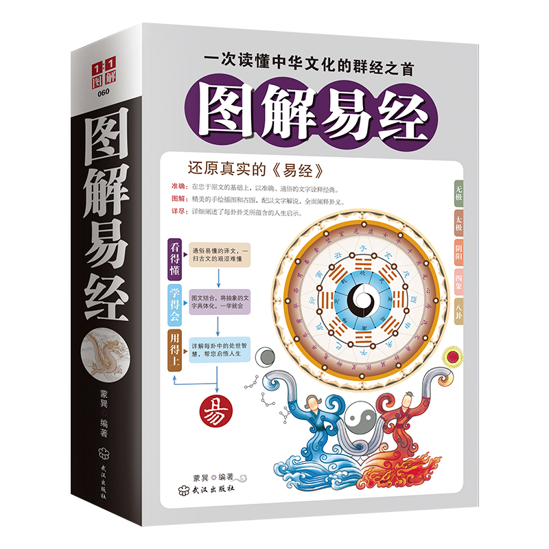 音像图解易经蒙巽