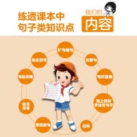 [下册]句式训练大全+积累默写+阅读 小学四年级 [正版]2024版53积累与默写小学四年级语文上下册句式训练大全通用版
