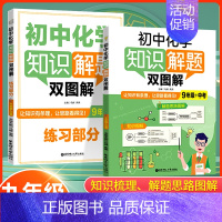 化学知识解题双图解 九年级/初中三年级 [正版]2024新版初中九年级上下册化学知识解题双图解2本套中考9年级知识梳理解