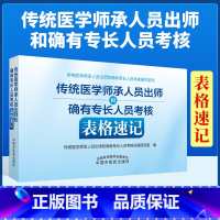 [正版] 传统医学师承人员出师和确有专长人员考核表格速记 中国中医药出版社 全国医学师承考试 医师资格考试和评定