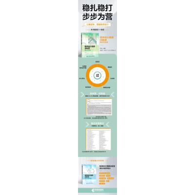 程序设计竞赛训练营:算法与实践