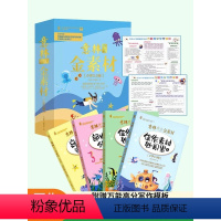 [热卖]小学作文3.0版4册 [正版]全套4册 意林作文金素材小学3.0版JST 小学生三四五六年级作文素材提升写作 少