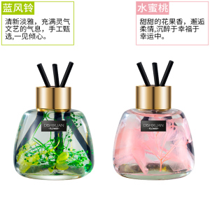 [补贴10%]车载香薰汽车上香水摆件男女士车内专用高档装饰品持久淡香氛除味