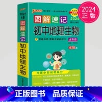 地理生物 初中通用 [正版]全新图书 2024绿卡图书pass图解速记初中语文数学英语物理化学生物政治历史地理任选 全彩