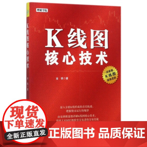 K线图核心技术