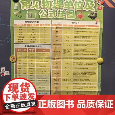 初中物理知识点挂图初中物理挂图中学生常见物理单位及公式挂图
