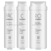 适用美的比佛利净水器S1滤芯MRC1892A-600G/1792-600G/2092/B6/S600/G600