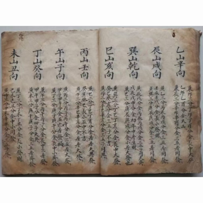 地理便览 二十四山向山龙阴阳点穴 入山寻水口明堂法诀 书法收藏