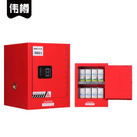 伟樽防爆柜4加仑红色430*430*560mm台