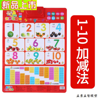 加法减法乘法口诀表挂图有声99九九乘法表全套小学生加减乘除墙贴1-10加减法