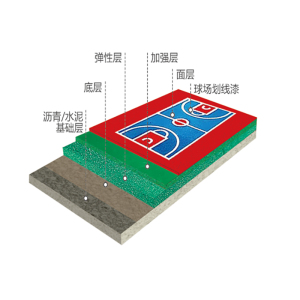 脉客 MK-PU6 硅PU球场 6mm