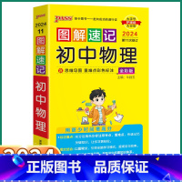初中物理 初中通用 [正版]2024新版 PASS图解速记初中物理人教版 七八九年级知识点总复习初一初二初三复习资料手册