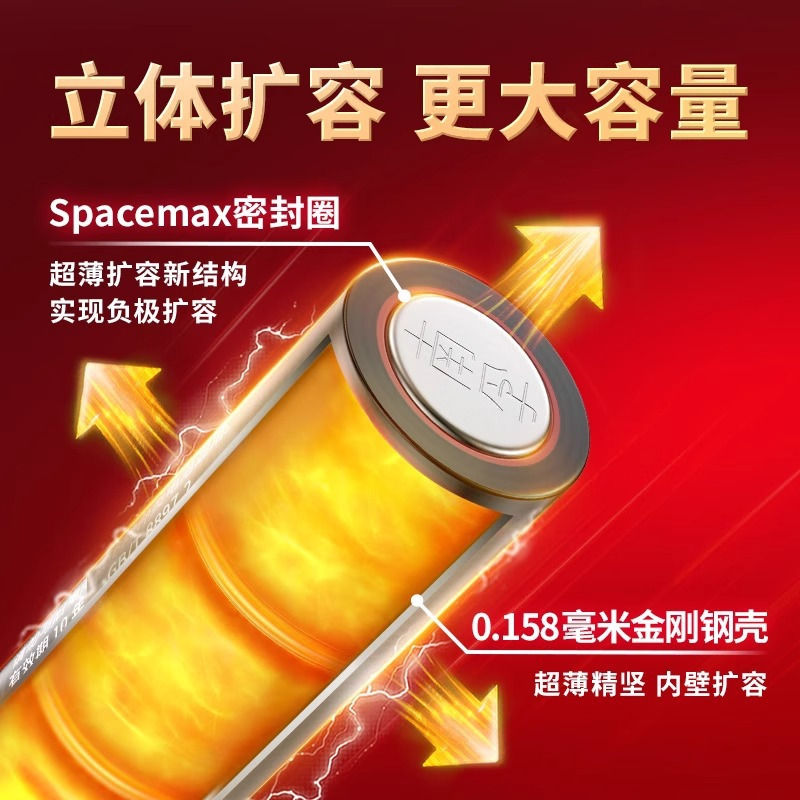 南孚7号电池40粒碱性聚能环4代适 用耳温枪/血糖仪 /无线鼠标遥控器 /血压计/挂钟/血氧 仪等