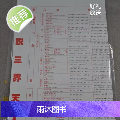 正版 佛说三界天人体系详细表 老古(59*87cm)