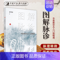 [正版] 图解脉诊 中医脉诊从入门到精通 任之堂主人余浩的弟子董雪峰中医脉诊基础理论入门自学把脉辨证诊断学脉象图谱图解脉