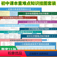 初中知识挂图 [正版]小学生版六 5五年级下册阅读课外书老师初中阅读精装珍藏版四大名著全套原著青少年版西游记三国演义水浒