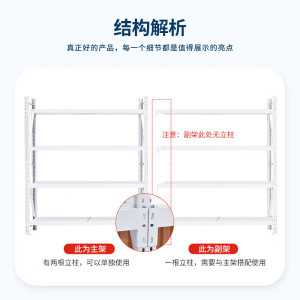 域赢货架仓储超市货架家用置物架仓库储物架轻型150kg白色1.5米四层副架