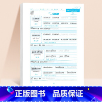 六年级上册 英语练字帖(96页) [正版]三年级衡水体英语字帖四五六年级上册下册人教版同步练字帖小学生英文字母书写钢笔每