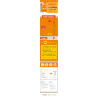 从零开始学做行政文秘