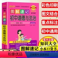初中通用 [正版]2023PASS绿卡图书图解速记初中政治历史道德与法制基础知识手册政治 人教通用全彩版口袋书复习资料教