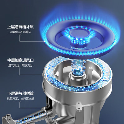 万和一级能效 燃气灶4.5KW大火力嵌入式台式两用灶具家用双灶液化气 钢化玻璃 全进风 JZY-B7L51