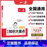 地理 初中通用 [正版]2025小四门初中基础知识大盘点政史地生基础知识手册小升初七八九年级历史知识点汇总速记背记手册基