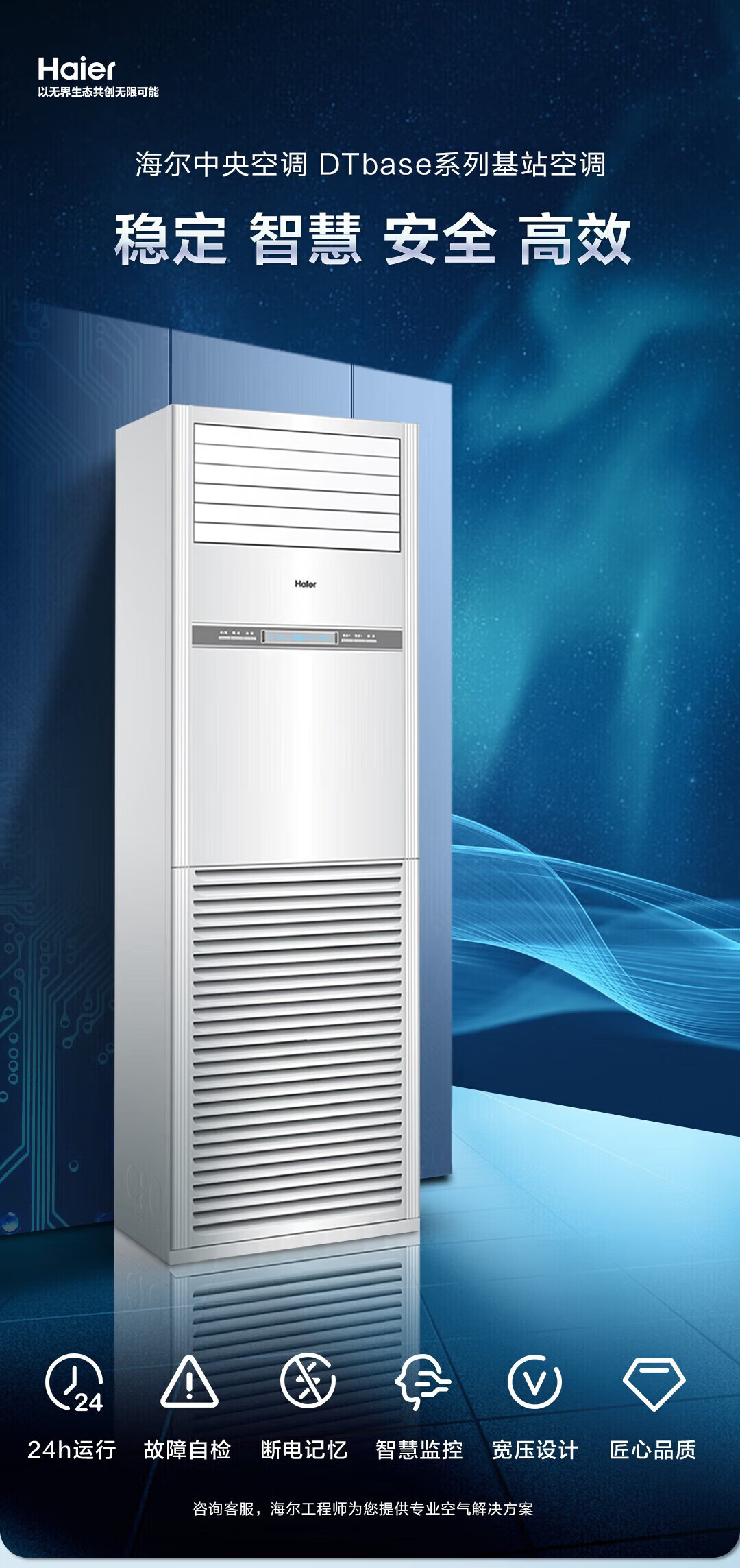 海尔5匹基站机房空调 5p柜式空调24H连续运转380v 单冷KF-120LW/71FAJ12(通信)