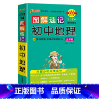 地理 初中通用 [正版]新2024图解速记初中语文数学英语物理化学地理生物历史道德与法治文言文古诗文单词词汇语法科学全套