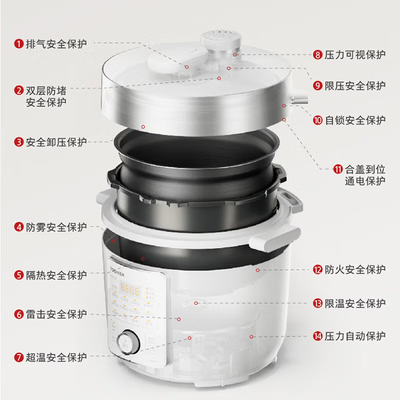 东芝(TOSHIBA)14重安全保护电压力锅电高压锅高压锅电饭锅2-5人电饭煲PC-48MRSC(W)单胆 4.8